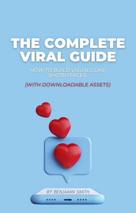 How to Build Viral Visuals Like ShotbyFaces (Complete Creator Guide + Downloadable Assets)